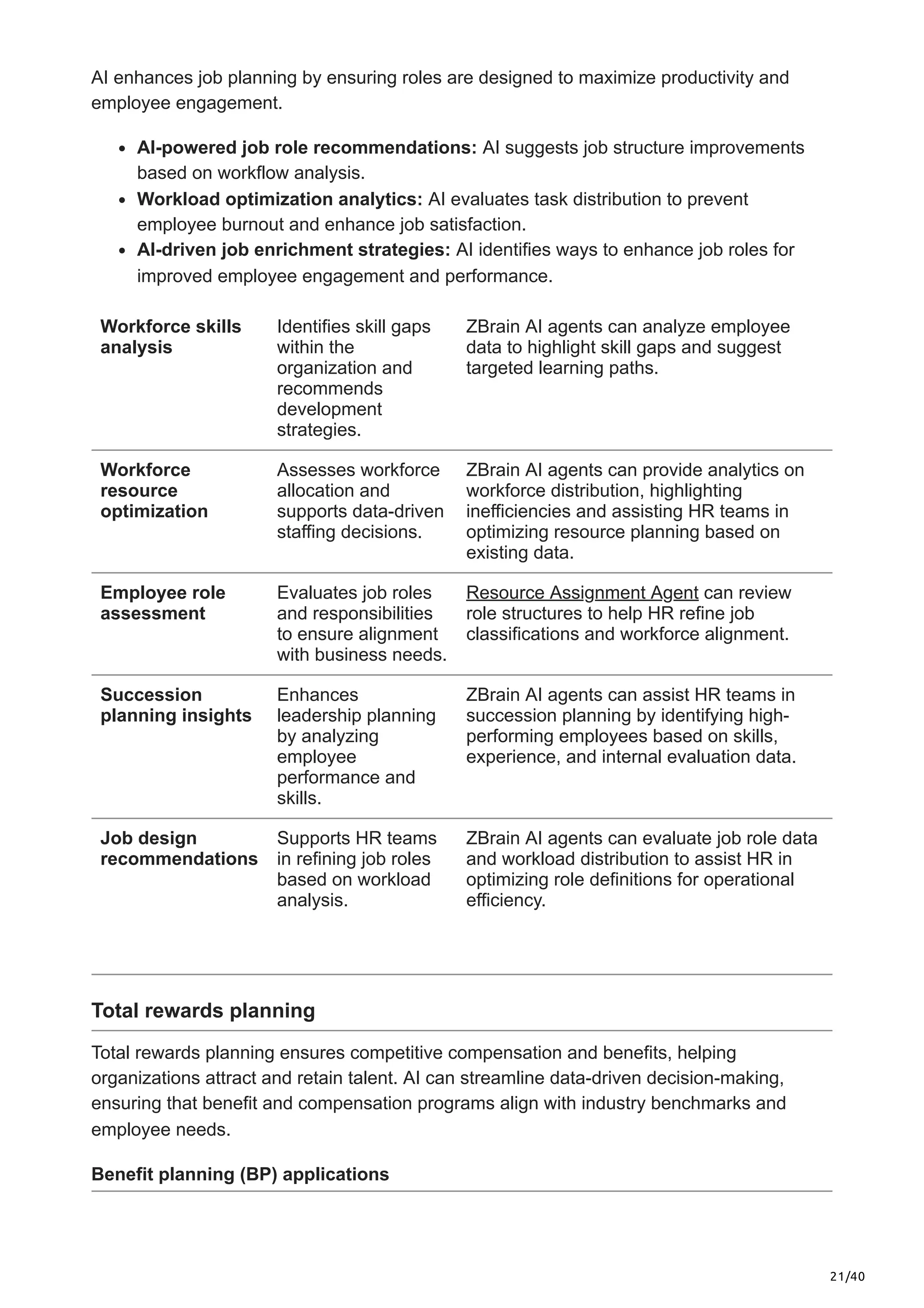 21/40
AI enhances job planning by ensuring roles are designed to maximize productivity and
employee engagement.
AI-powered job role recommendations: AI suggests job structure improvements
based on workflow analysis.
Workload optimization analytics: AI evaluates task distribution to prevent
employee burnout and enhance job satisfaction.
AI-driven job enrichment strategies: AI identifies ways to enhance job roles for
improved employee engagement and performance.
Workforce skills
analysis
Identifies skill gaps
within the
organization and
recommends
development
strategies.
ZBrain AI agents can analyze employee
data to highlight skill gaps and suggest
targeted learning paths.
Workforce
resource
optimization
Assesses workforce
allocation and
supports data-driven
staffing decisions.
ZBrain AI agents can provide analytics on
workforce distribution, highlighting
inefficiencies and assisting HR teams in
optimizing resource planning based on
existing data.
Employee role
assessment
Evaluates job roles
and responsibilities
to ensure alignment
with business needs.
Resource Assignment Agent can review
role structures to help HR refine job
classifications and workforce alignment.
Succession
planning insights
Enhances
leadership planning
by analyzing
employee
performance and
skills.
ZBrain AI agents can assist HR teams in
succession planning by identifying high-
performing employees based on skills,
experience, and internal evaluation data.
Job design
recommendations
Supports HR teams
in refining job roles
based on workload
analysis.
ZBrain AI agents can evaluate job role data
and workload distribution to assist HR in
optimizing role definitions for operational
efficiency.
Total rewards planning
Total rewards planning ensures competitive compensation and benefits, helping
organizations attract and retain talent. AI can streamline data-driven decision-making,
ensuring that benefit and compensation programs align with industry benchmarks and
employee needs.
Benefit planning (BP) applications
 