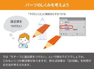 では「モチーフに遠近感をつけたい」という時はどうでしょうか。
これもいくつか解決策がありますが、例えば効果の「3D回転」を利用す
る方法が考えられます。
 