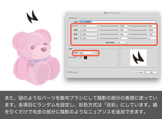 また、図のようなパーツを散布ブラシにして陰影の部分の表現に使ってい
ます。各項目にランダムを設定し、彩色方式は「淡彩」にしています。線
を引くだけで毛皮の部分に陰影のようなニュアンスを追加できます。
 