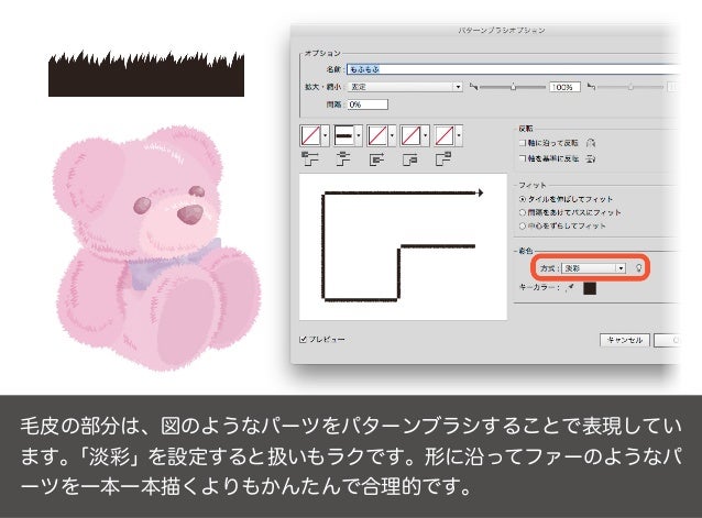 イラスト制作のためのillustrator ベクターでもっと自由に描いてみよう イラスト制作のためのillustrator ベクターでもっと自由に描いてみよう