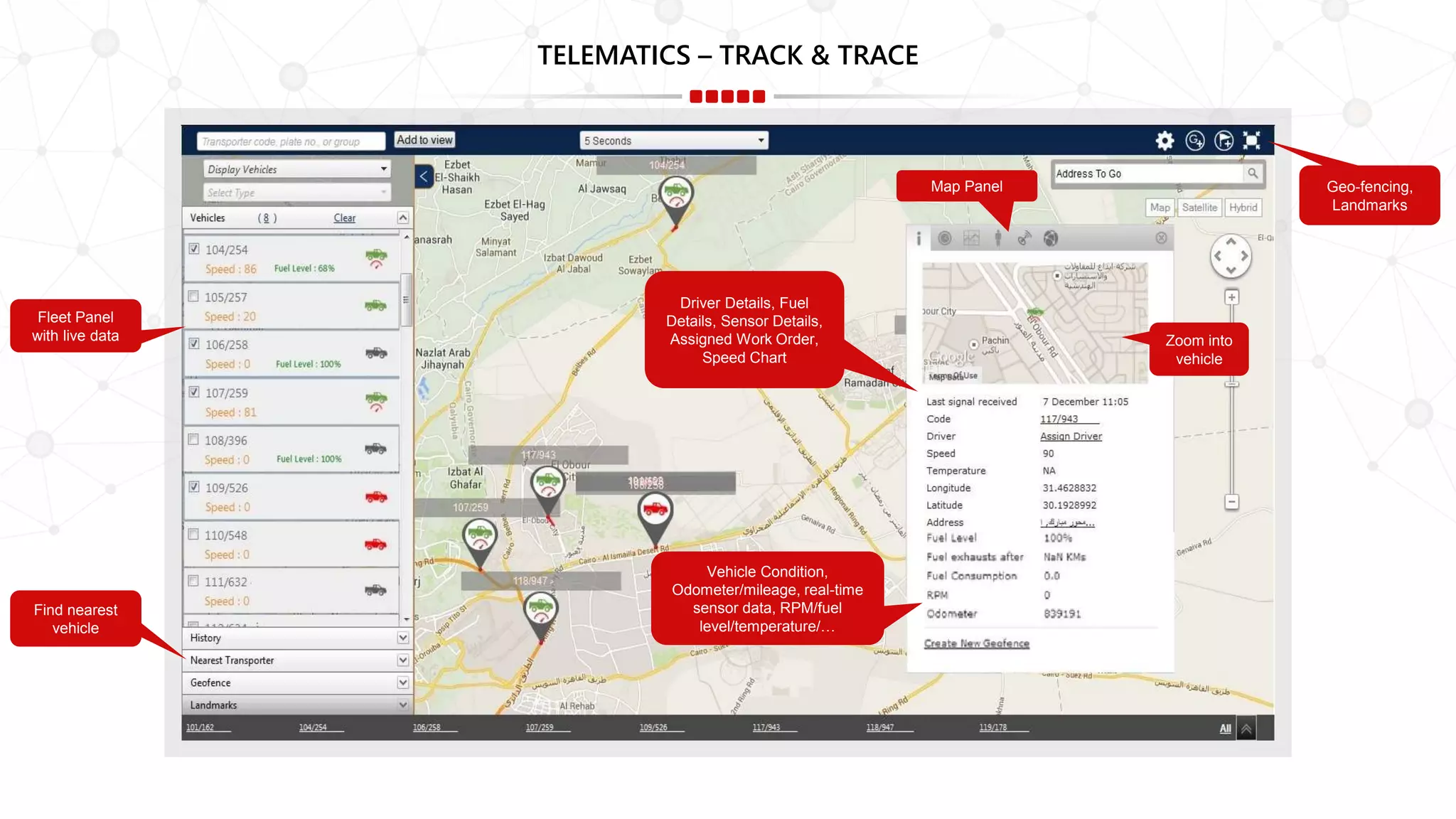 Teletracking Software Ui Ai for logistics | PPTX