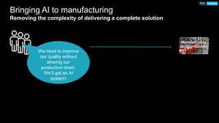 Bringing AI to manufacturing
Removing the complexity of delivering a complete solution
Data Collection
SW
Manufacturing
Qu...