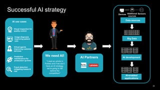 AI for Manufacturing (Machine Vision, Edge AI, Federated Learning)