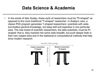 Data Science & Academia
16
• In the words of Alex Szalay, these sorts of researchers must be "Pi-shaped" as
opposed to the more traditional "T-shaped" researcher. In Szalay's view, a
classic PhD program generates T-shaped researchers: scientists with wide-
but-shallow general knowledge, but deep skill and expertise in one particular
area. The new breed of scientific researchers, the data scientists, must be Pi-
shaped: that is, they maintain the same wide breadth, but push deeper both in
their own subject area and in the statistical or computational methods that help
drive modern research:
 