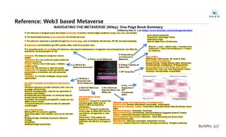 AI for Metaverse x Web3 Overview