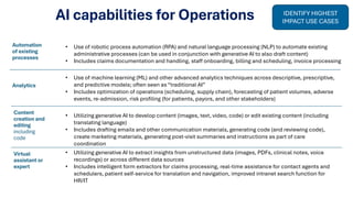 Cdao Form.pdf AI for operations CDAO fall 2023.pdf