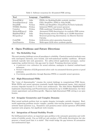 AI-Assisted Numerical Solutions for PDEs: Architectures, Methods, and ...