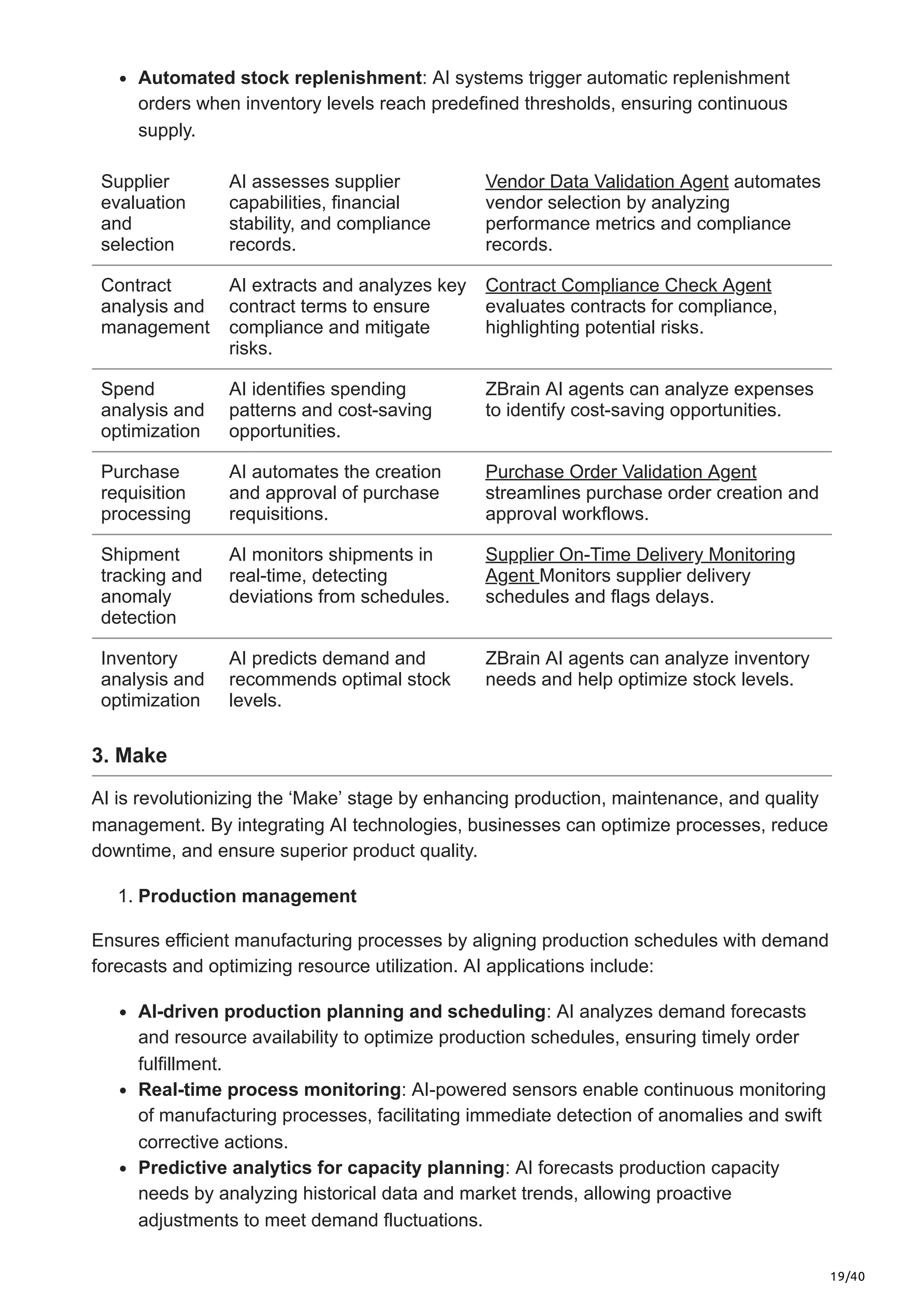 19/40
Automated stock replenishment: AI systems trigger automatic replenishment
orders when inventory levels reach predefined thresholds, ensuring continuous
supply.
Supplier
evaluation
and
selection
AI assesses supplier
capabilities, financial
stability, and compliance
records.
Vendor Data Validation Agent automates
vendor selection by analyzing
performance metrics and compliance
records.
Contract
analysis and
management
AI extracts and analyzes key
contract terms to ensure
compliance and mitigate
risks.
Contract Compliance Check Agent
evaluates contracts for compliance,
highlighting potential risks.
Spend
analysis and
optimization
AI identifies spending
patterns and cost-saving
opportunities.
ZBrain AI agents can analyze expenses
to identify cost-saving opportunities.
Purchase
requisition
processing
AI automates the creation
and approval of purchase
requisitions.
Purchase Order Validation Agent
streamlines purchase order creation and
approval workflows.
Shipment
tracking and
anomaly
detection
AI monitors shipments in
real-time, detecting
deviations from schedules.
Supplier On-Time Delivery Monitoring
Agent Monitors supplier delivery
schedules and flags delays.
Inventory
analysis and
optimization
AI predicts demand and
recommends optimal stock
levels.
ZBrain AI agents can analyze inventory
needs and help optimize stock levels.
3. Make
AI is revolutionizing the ‘Make’ stage by enhancing production, maintenance, and quality
management. By integrating AI technologies, businesses can optimize processes, reduce
downtime, and ensure superior product quality.
1. Production management
Ensures efficient manufacturing processes by aligning production schedules with demand
forecasts and optimizing resource utilization. AI applications include:​
AI-driven production planning and scheduling: AI analyzes demand forecasts
and resource availability to optimize production schedules, ensuring timely order
fulfillment.
Real-time process monitoring: AI-powered sensors enable continuous monitoring
of manufacturing processes, facilitating immediate detection of anomalies and swift
corrective actions.
Predictive analytics for capacity planning: AI forecasts production capacity
needs by analyzing historical data and market trends, allowing proactive
adjustments to meet demand fluctuations.
 