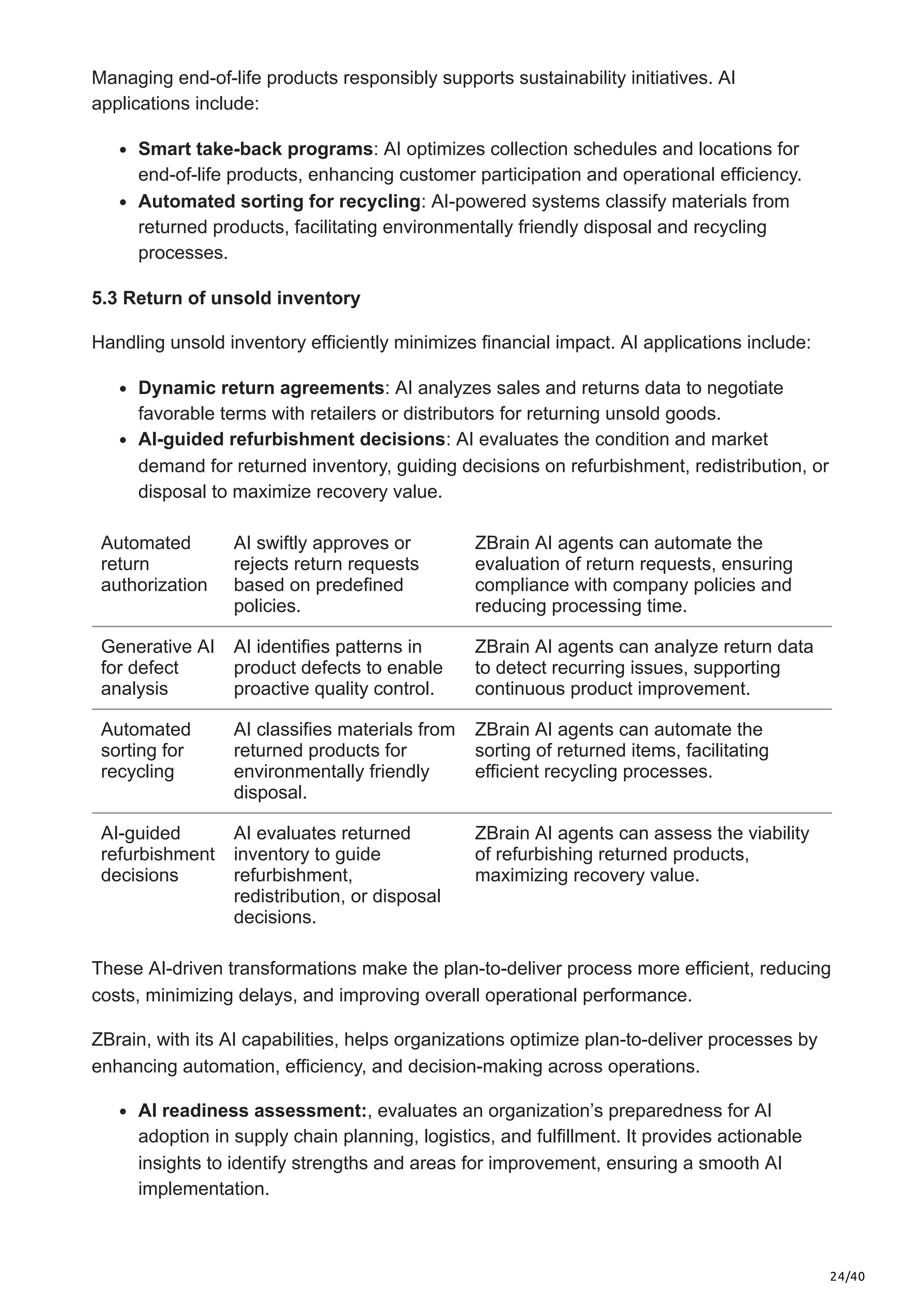 24/40
Managing end-of-life products responsibly supports sustainability initiatives. AI
applications include:
Smart take-back programs: AI optimizes collection schedules and locations for
end-of-life products, enhancing customer participation and operational efficiency.
Automated sorting for recycling: AI-powered systems classify materials from
returned products, facilitating environmentally friendly disposal and recycling
processes.
5.3 Return of unsold inventory
Handling unsold inventory efficiently minimizes financial impact. AI applications include:
Dynamic return agreements: AI analyzes sales and returns data to negotiate
favorable terms with retailers or distributors for returning unsold goods.
AI-guided refurbishment decisions: AI evaluates the condition and market
demand for returned inventory, guiding decisions on refurbishment, redistribution, or
disposal to maximize recovery value.
Automated
return
authorization
AI swiftly approves or
rejects return requests
based on predefined
policies.
ZBrain AI agents can automate the
evaluation of return requests, ensuring
compliance with company policies and
reducing processing time.
Generative AI
for defect
analysis
AI identifies patterns in
product defects to enable
proactive quality control.
ZBrain AI agents can analyze return data
to detect recurring issues, supporting
continuous product improvement.
Automated
sorting for
recycling
AI classifies materials from
returned products for
environmentally friendly
disposal.
ZBrain AI agents can automate the
sorting of returned items, facilitating
efficient recycling processes.
AI-guided
refurbishment
decisions
AI evaluates returned
inventory to guide
refurbishment,
redistribution, or disposal
decisions.
ZBrain AI agents can assess the viability
of refurbishing returned products,
maximizing recovery value.
These AI-driven transformations make the plan-to-deliver process more efficient, reducing
costs, minimizing delays, and improving overall operational performance.
ZBrain, with its AI capabilities, helps organizations optimize plan-to-deliver processes by
enhancing automation, efficiency, and decision-making across operations.
AI readiness assessment:, evaluates an organization’s preparedness for AI
adoption in supply chain planning, logistics, and fulfillment. It provides actionable
insights to identify strengths and areas for improvement, ensuring a smooth AI
implementation.
 