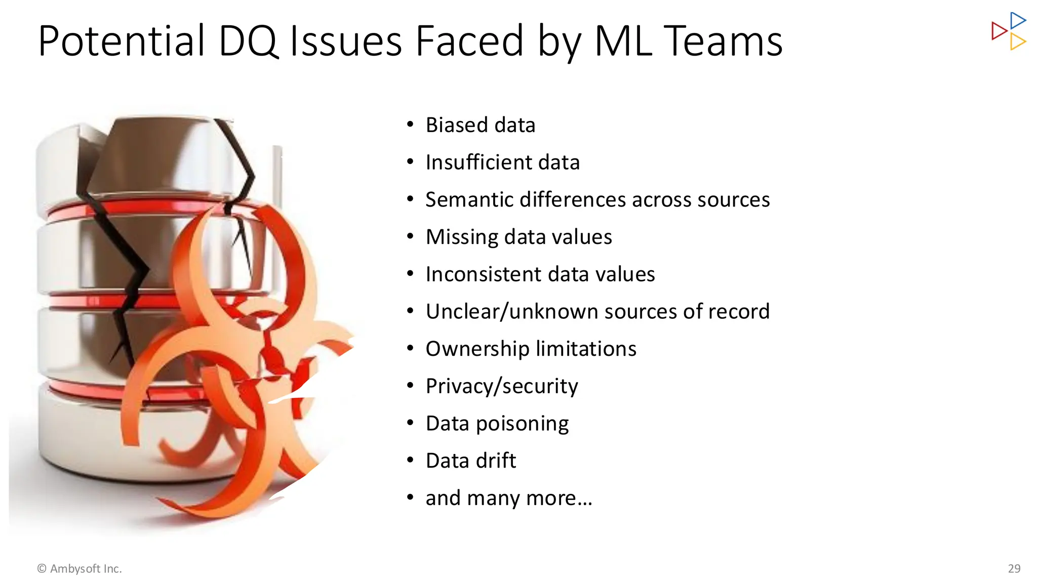 Potential DQ Issues Faced by ML Teams
© Ambysoft Inc. 29
• Biased data
• Insufficient data
• Semantic differences across sources
• Missing data values
• Inconsistent data values
• Unclear/unknown sources of record
• Ownership limitations
• Privacy/security
• Data poisoning
• Data drift
• and many more…
 