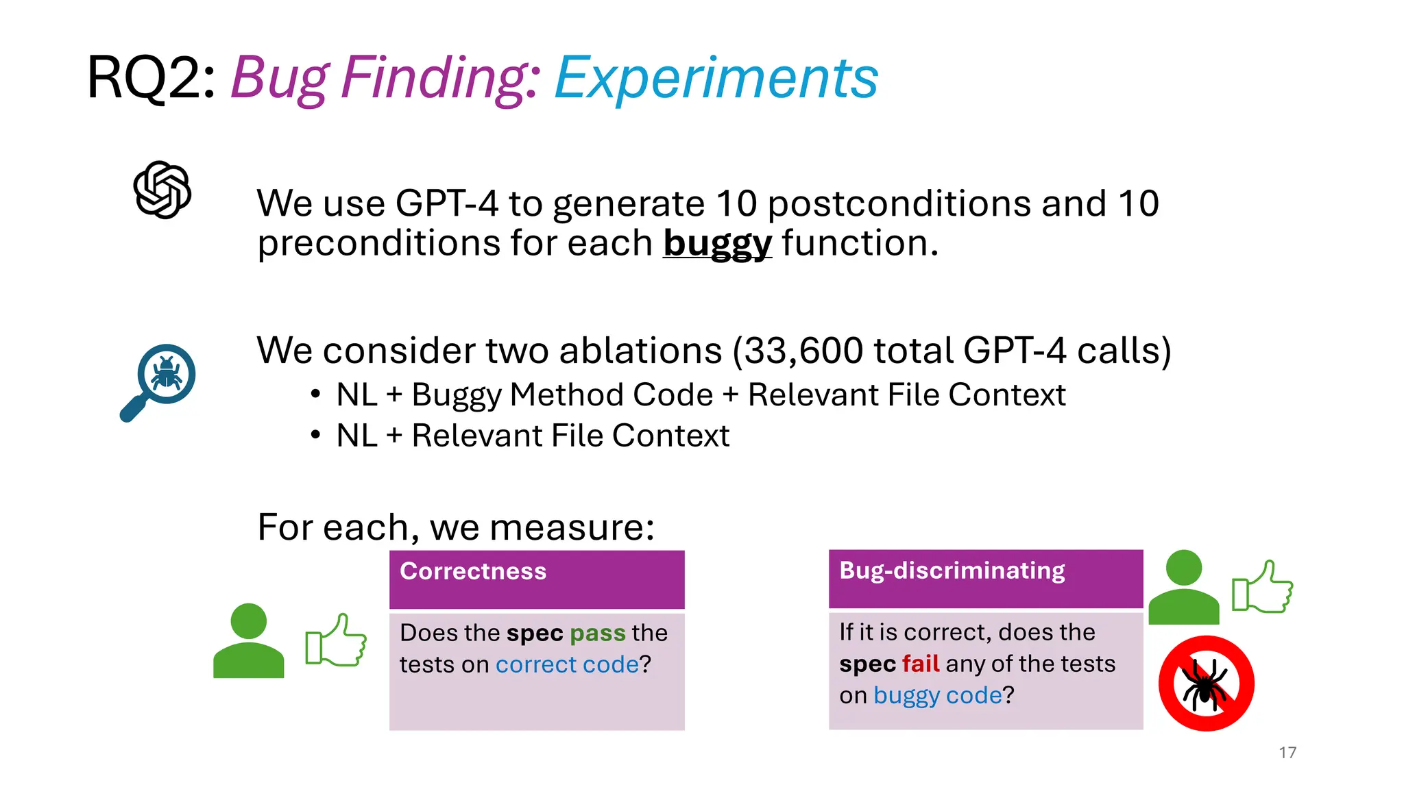 We use GPT-4 to generate 10 postconditions and 10
preconditions for each buggy function.
We consider two ablations (33,600 total GPT-4 calls)
• NL + Buggy Method Code + Relevant File Context
• NL + Relevant File Context
For each, we measure:
17
Correctness
Does the spec pass the
tests on correct code?
Bug-discriminating
If it is correct, does the
spec fail any of the tests
on buggy code?
RQ2: Bug Finding: Experiments
 