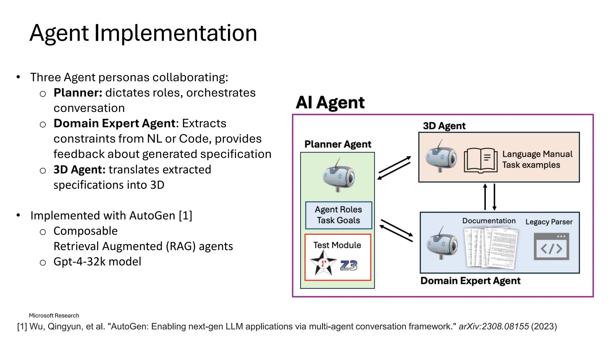 Microsoft Research
• Three Agent personas collaborating:
o Planner: dictates roles, orchestrates
conversation
o Domain Expert Agent: Extracts
constraints from NL or Code, provides
feedback about generated specification
o 3D Agent: translates extracted
specifications into 3D
• Implemented with AutoGen [1]
o Composable
Retrieval Augmented (RAG) agents
o Gpt-4-32k model
Agent Implementation
[1] Wu, Qingyun, et al. "AutoGen: Enabling next-gen LLM applications via multi-agent conversation framework." arXiv:2308.08155 (2023)
 