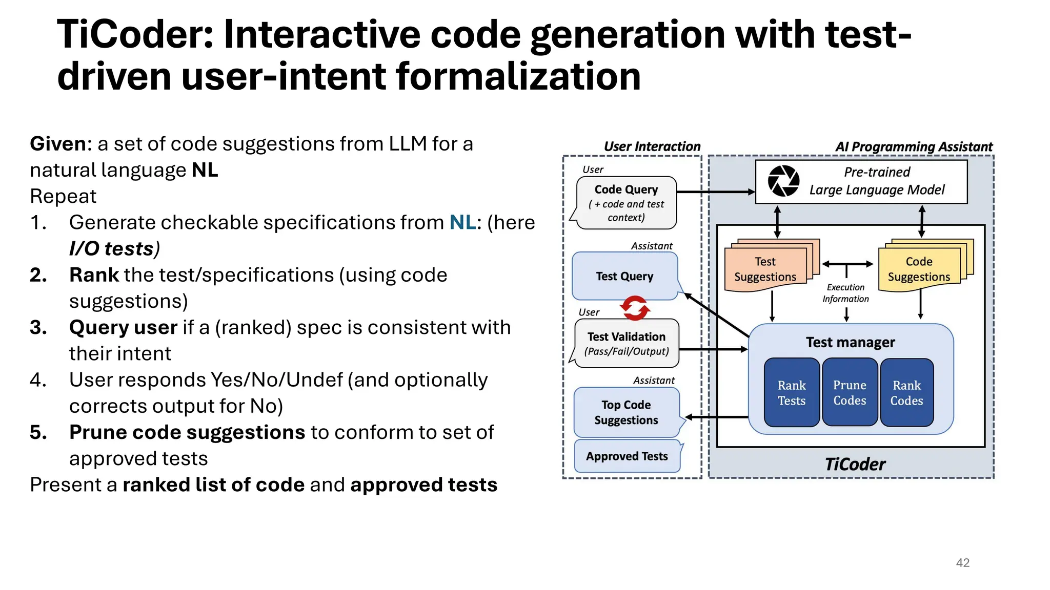 42
TiCoder: Interactive code generation with test-
driven user-intent formalization
Given: a set of code suggestions from LLM for a
natural language NL
Repeat
1. Generate checkable specifications from NL: (here
I/O tests)
2. Rank the test/specifications (using code
suggestions)
3. Query user if a (ranked) spec is consistent with
their intent
4. User responds Yes/No/Undef (and optionally
corrects output for No)
5. Prune code suggestions to conform to set of
approved tests
Present a ranked list of code and approved tests
 