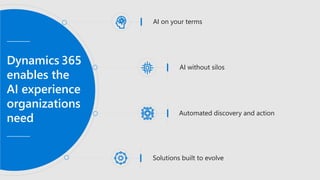 Overview MS Dynamics 365 AI for Sales | PPTX