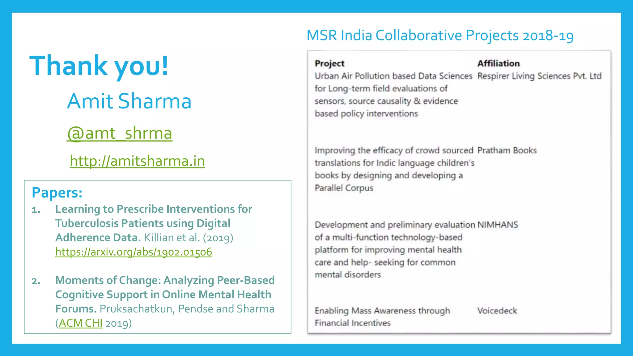 Thank you!
Amit Sharma
@amt_shrma
http://amitsharma.in
MSR India Collaborative Projects 2018-19
Papers:
1. Learning to Prescribe Interventions for
Tuberculosis Patients using Digital
Adherence Data. Killian et al. (2019)
https://arxiv.org/abs/1902.01506
2. Moments of Change: Analyzing Peer-Based
Cognitive Support in Online Mental Health
Forums. Pruksachatkun, Pendse and Sharma
(ACM CHI 2019)
 