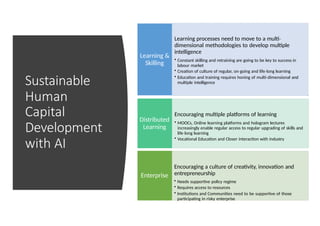 Harnessing Artificial Intelligence for Sustainable Development Goals ...
