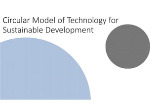 Harnessing Artificial Intelligence for Sustainable Development Goals ...