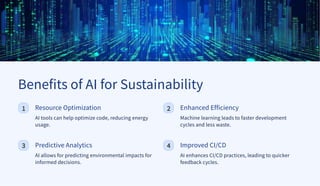 Harnessing AI for Sustainable and Eco-Friendly Software Development | PDF