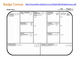 Badge Canvas

http://newsletter.digitalme.co.uk/DigitalMe/BadgeCanvas.pdf

 