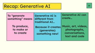 Generative AI is
different from
traditional AI
Recap: Generative AI 15
To generate
something means
Generative AI can
create
Because it creates
(generates)
something new!
To produce,
to make or
to create
Music, art, videos,
photographs,
conversations,
text and code
 