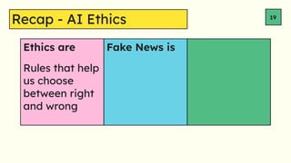 Ethics are Fake News is
Recap - AI Ethics 19
Rules that help
us choose
between right
and wrong
 
