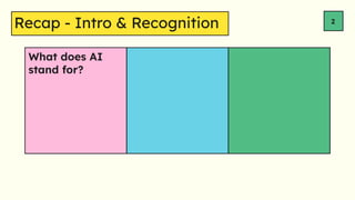What does AI
stand for?
Recap - Intro & Recognition 2
 