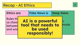 Ethics are Fake News is Deep fakes
are
Recap - AI Ethics 23
Rules that help
us choose
between right
and wrong
A type of lie
that pretends
to be news, so
it can be
shared
Realistic
videos made
by AI
AI is a powerful
tool that needs to
be used
responsibly!
 