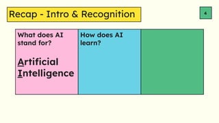 What does AI
stand for?
How does AI
learn?
4
Arti?cial
Intelligence
Recap - Intro & Recognition
 