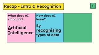 What does AI
stand for?
How does AI
learn?
5
Arti?cial
Intelligence
By
recognising
types of data
Recap - Intro & Recognition
 