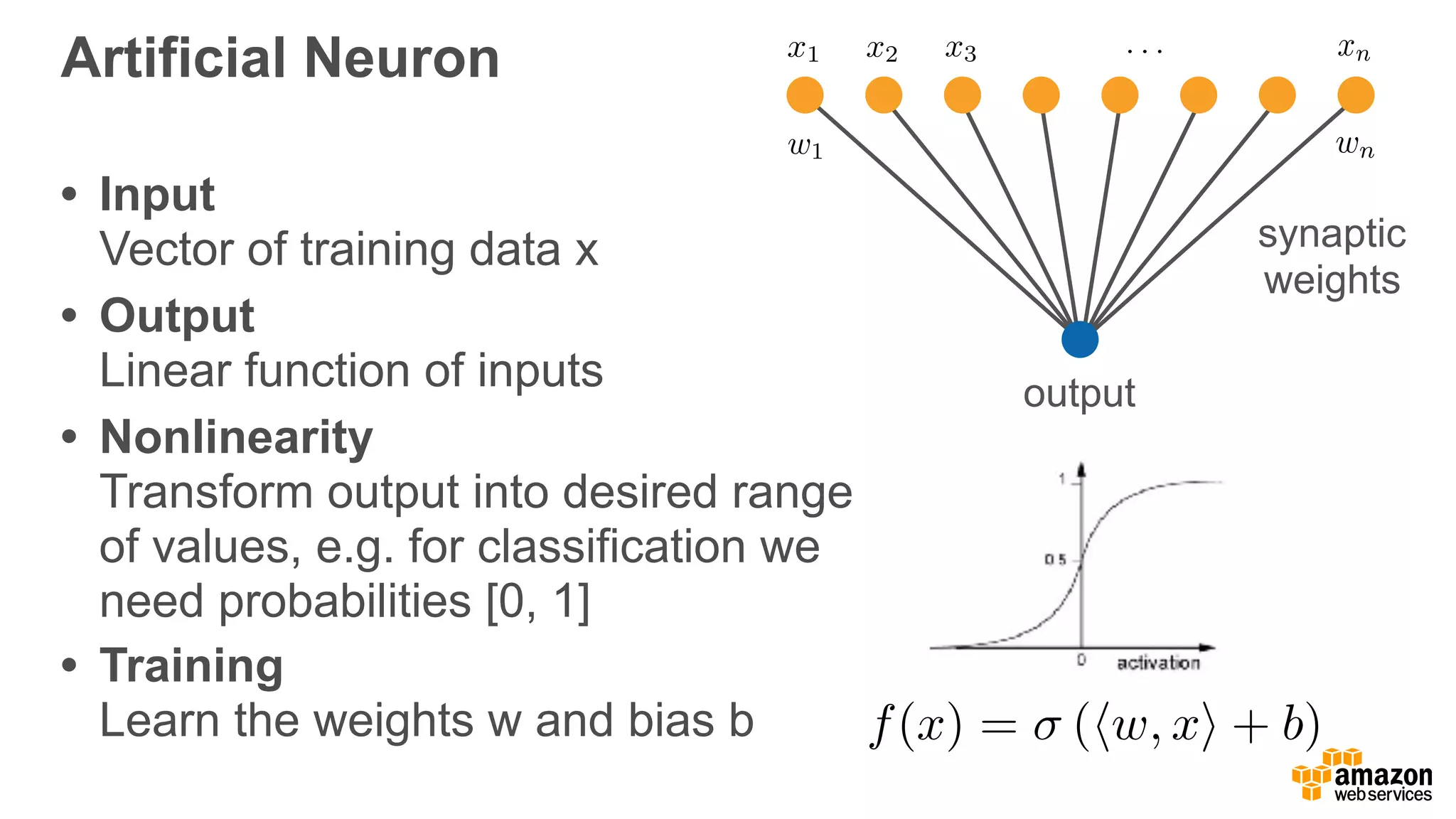 Artificial Neuron x1 x2 x3 xn. . .
output
w1 wn
synaptic
weights
• Input 
Vector of training data x
• Output 
Linear function of inputs
• Nonlinearity 
Transform output into desired range
of values, e.g. for classification we
need probabilities [0, 1]
• Training 
Learn the weights w and bias b f(x) = (hw, xi + b)
 