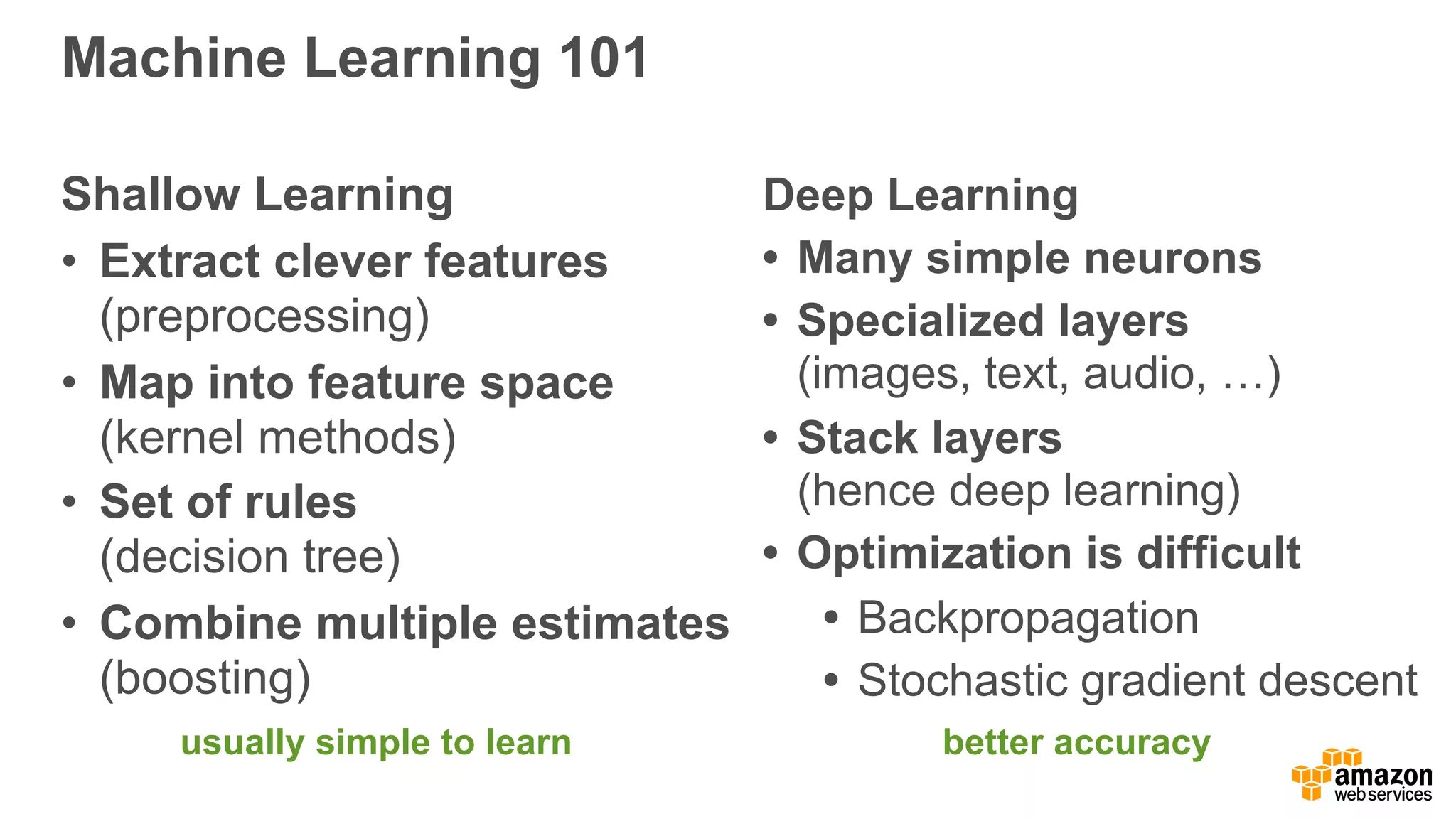 Machine Learning 101
Shallow Learning
• Extract clever features 
(preprocessing)
• Map into feature space 
(kernel methods)
• Set of rules 
(decision tree)
• Combine multiple estimates 
(boosting)
Deep Learning
• Many simple neurons
• Specialized layers  
(images, text, audio, …)
• Stack layers 
(hence deep learning)
• Optimization is difficult
• Backpropagation
• Stochastic gradient descent
usually simple to learn better accuracy
 
