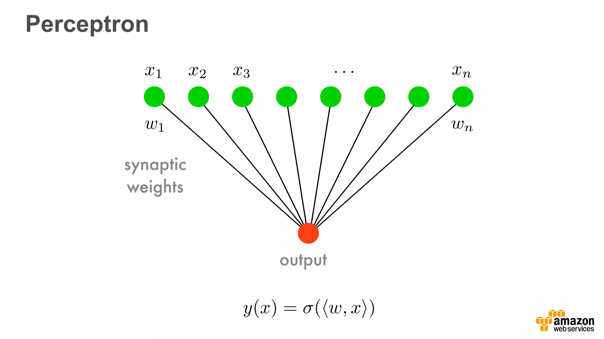 Perceptron
x1 x2 x3 xn. . .
output
w1 wn
synaptic
weights
y(x) = (hw, xi)
 