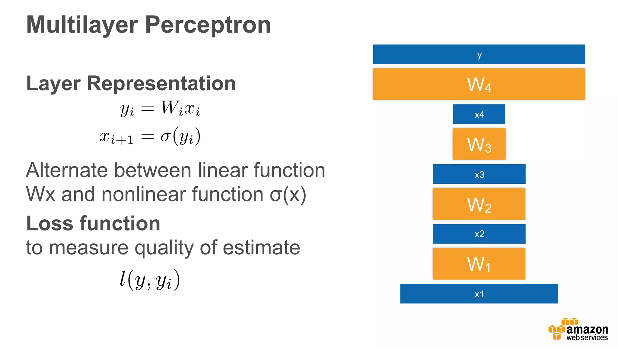 Multilayer Perceptron
Layer Representation
Alternate between linear function  
Wx and nonlinear function σ(x)
Loss function 
to measure quality of estimate
yi = Wixi
xi+1 = (yi)
x1
x2
x3
x4
y
W1
W2
W3
W4
l(y, yi)
 