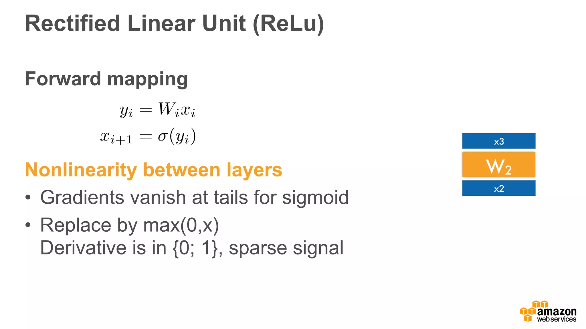 Rectified Linear Unit (ReLu)
Forward mapping 
 
 
 
Nonlinearity between layers
• Gradients vanish at tails for sigmoid
• Replace by max(0,x) 
Derivative is in {0; 1}, sparse signal
x2
x3
W2
yi = Wixi
xi+1 = (yi)
 