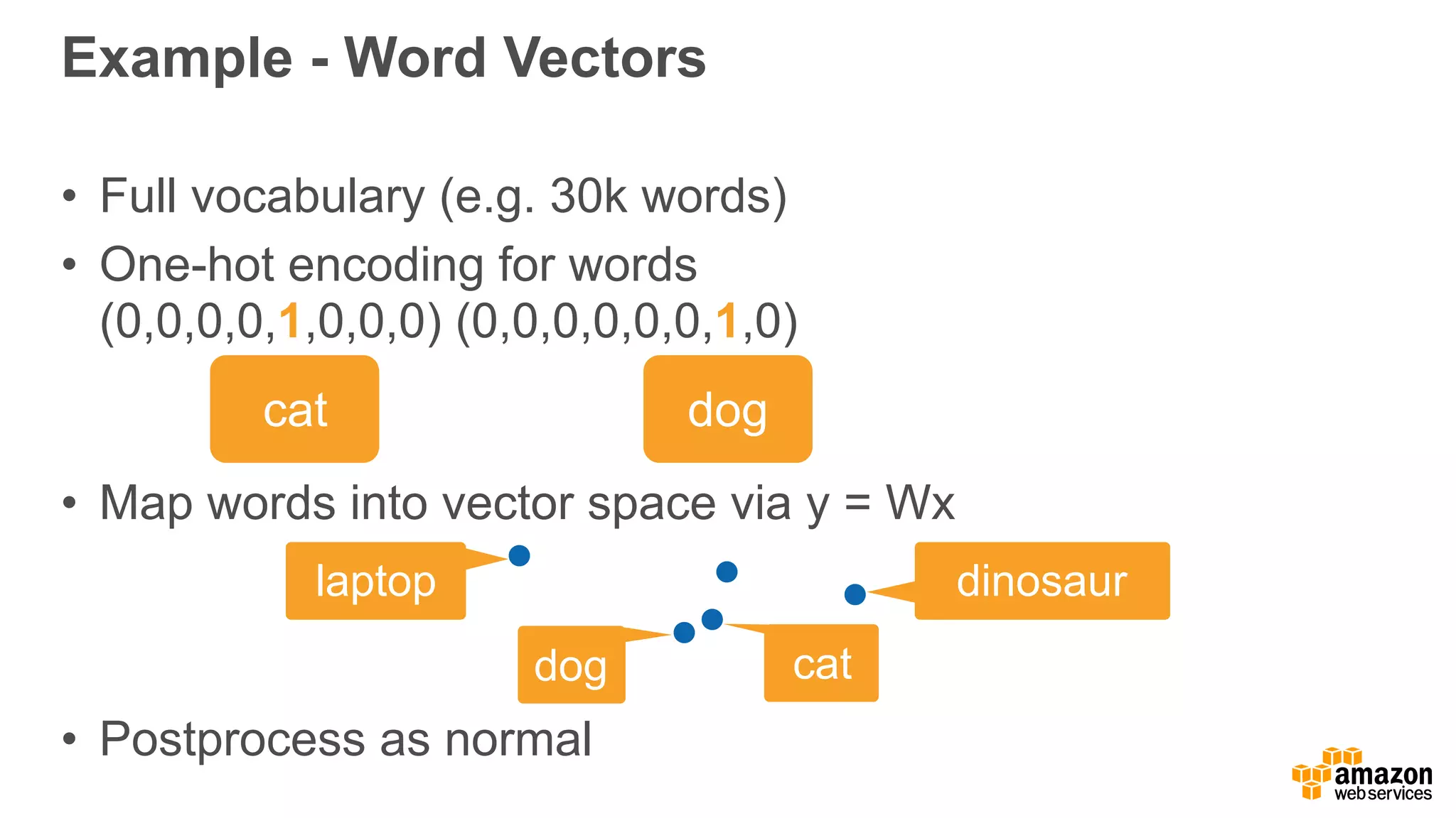 Example - Word Vectors
• Full vocabulary (e.g. 30k words)
• One-hot encoding for words  
(0,0,0,0,1,0,0,0) (0,0,0,0,0,0,1,0) 
 
• Map words into vector space via y = Wx 
 
 
• Postprocess as normal
cat
dinosaur
catdog
laptop
dog
 