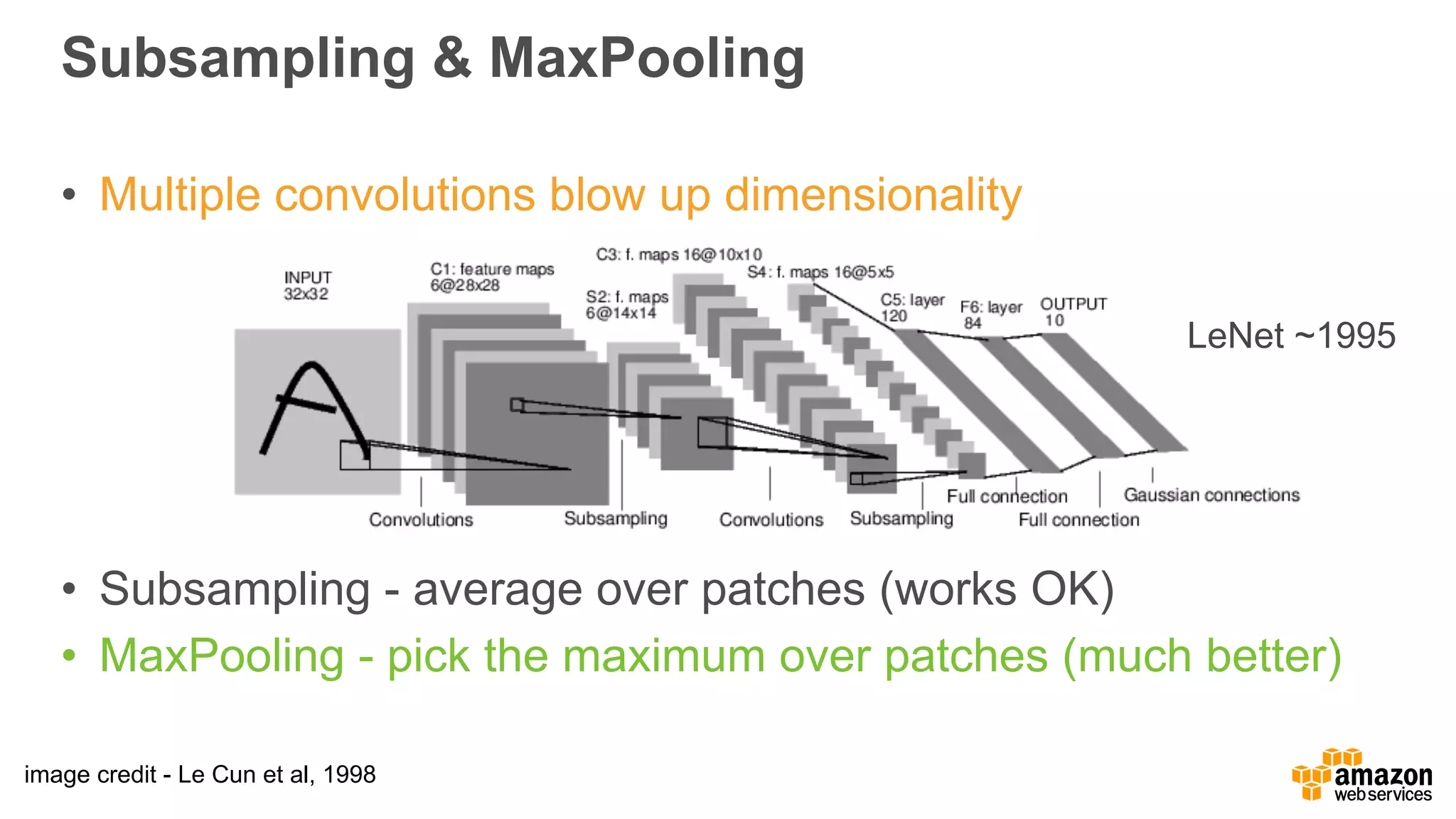 Subsampling & MaxPooling
• Multiple convolutions blow up dimensionality 
 
 
 
 
 
• Subsampling - average over patches (works OK)
• MaxPooling - pick the maximum over patches (much better)
image credit - Le Cun et al, 1998
LeNet ~1995
 