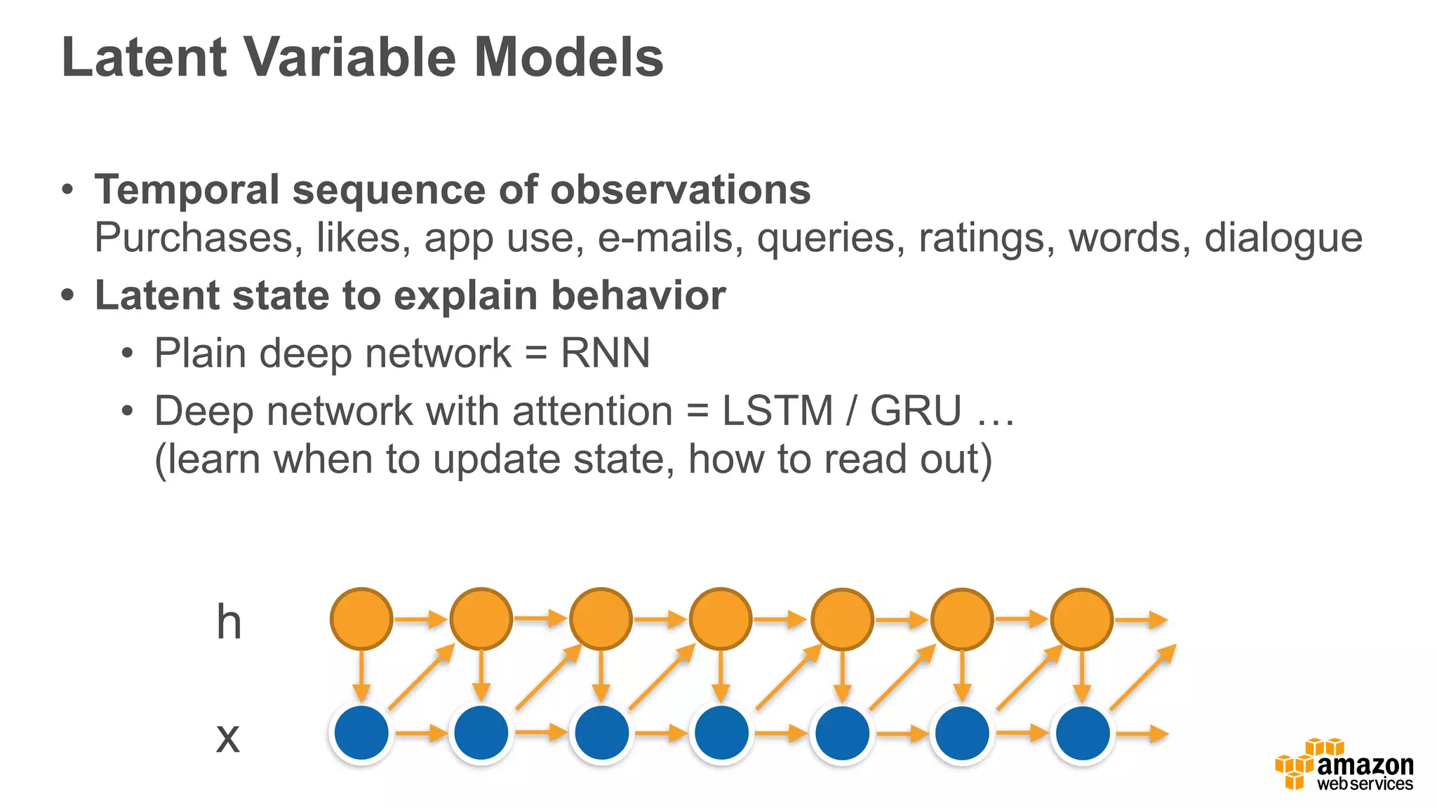 Latent Variable Models
• Temporal sequence of observations 
Purchases, likes, app use, e-mails, queries, ratings, words, dialogue
• Latent state to explain behavior
• Plain deep network = RNN
• Deep network with attention = LSTM / GRU … 
(learn when to update state, how to read out)
x
h
 