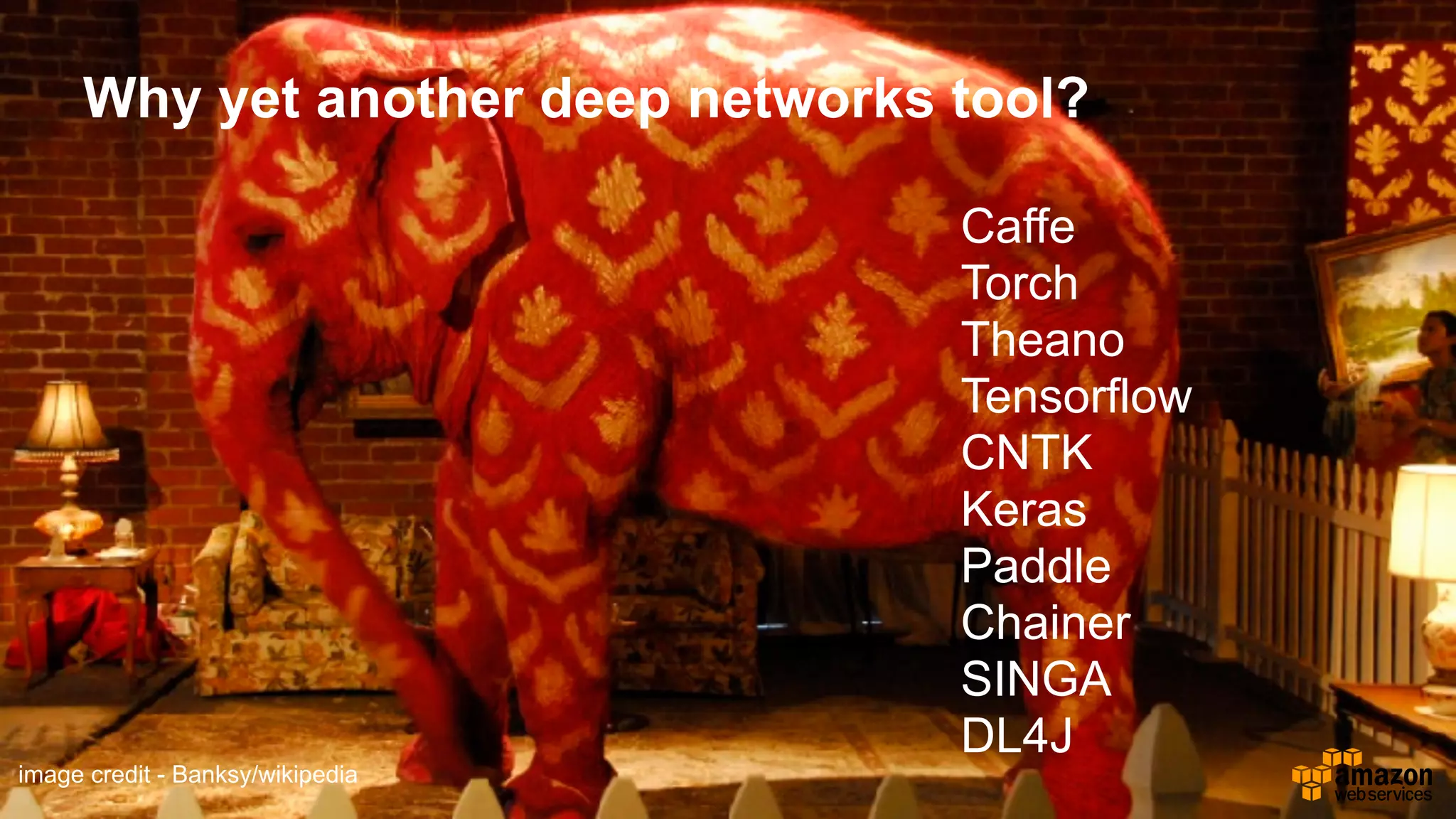 Caffe
Torch
Theano
Tensorflow
CNTK
Keras
Paddle
Chainer
SINGA
DL4J
Why yet another deep networks tool?
image credit - Banksy/wikipedia
 