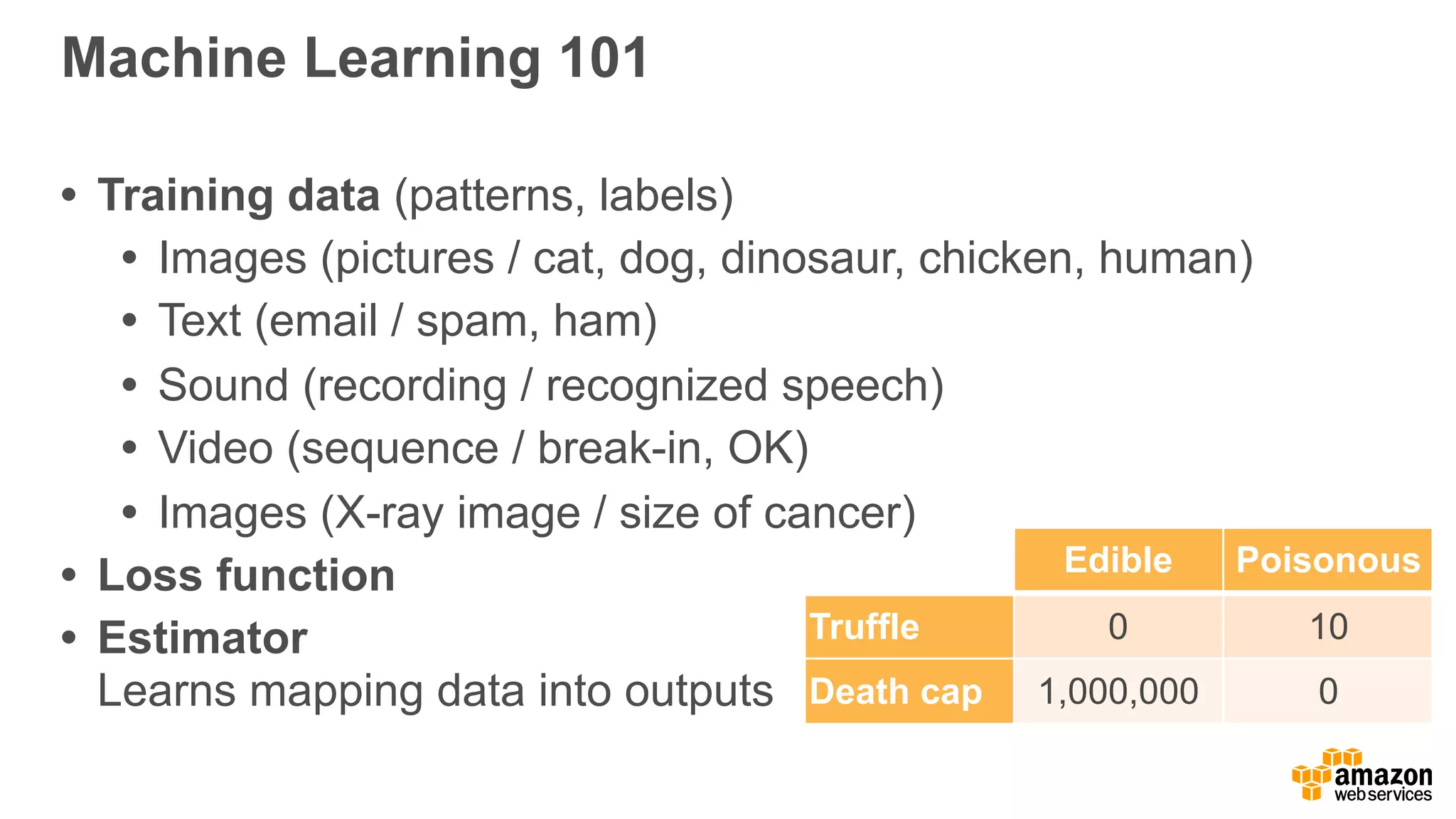 Edible Poisonous
Truffle 0 10
Death cap 1,000,000 0
Machine Learning 101
• Training data (patterns, labels)
• Images (pictures / cat, dog, dinosaur, chicken, human)
• Text (email / spam, ham)
• Sound (recording / recognized speech)
• Video (sequence / break-in, OK)
• Images (X-ray image / size of cancer)
• Loss function
• Estimator  
Learns mapping data into outputs
 