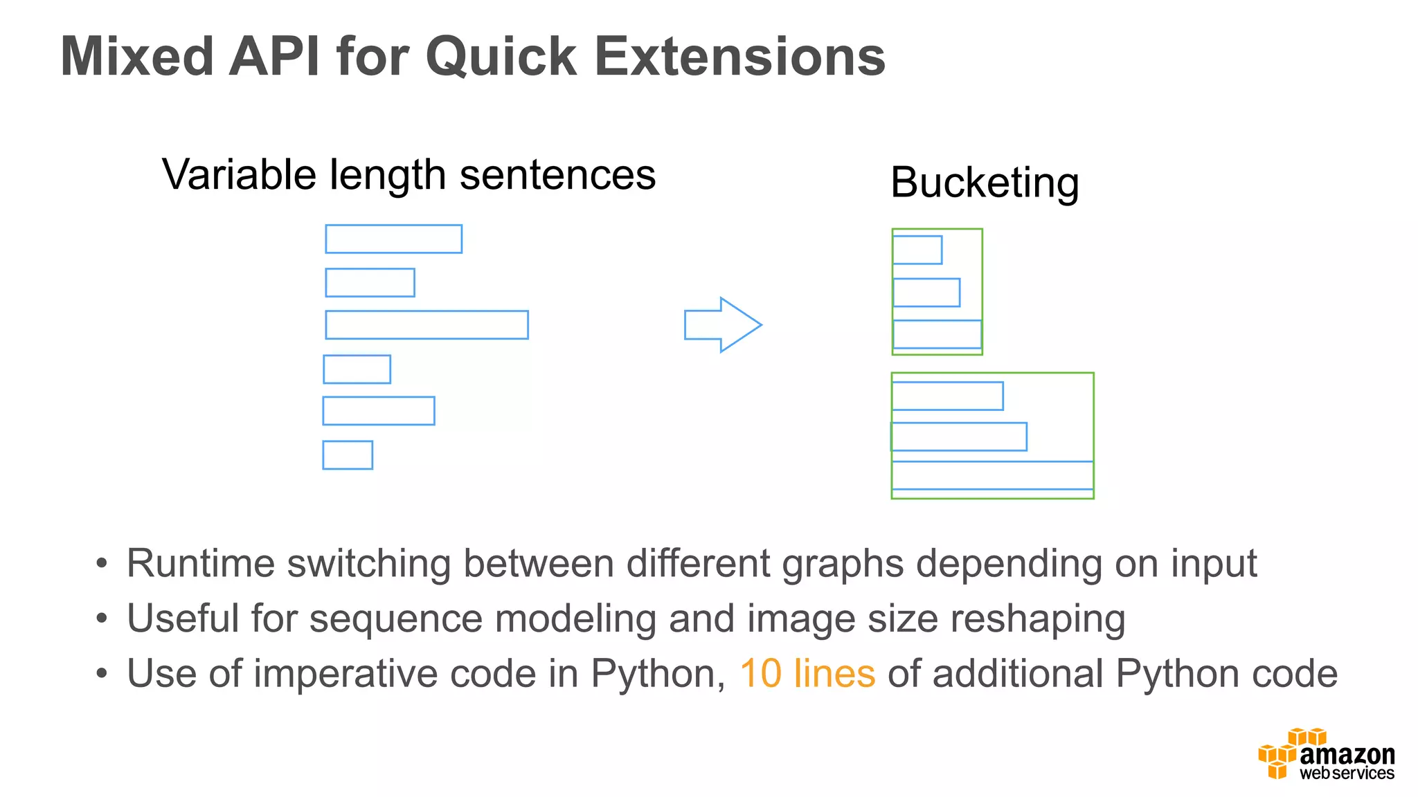 Mixed API for Quick Extensions
• Runtime switching between different graphs depending on input
• Useful for sequence modeling and image size reshaping
• Use of imperative code in Python, 10 lines of additional Python code
BucketingVariable length sentences
 