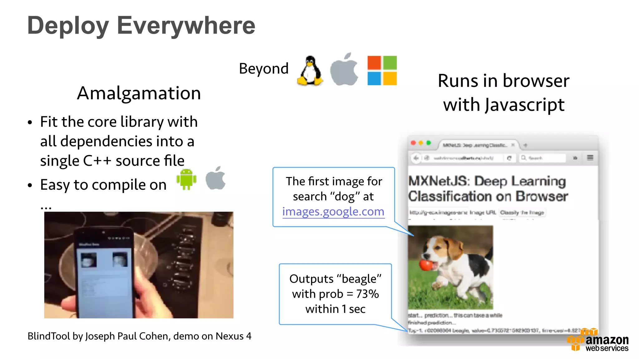 Deploy Everywhere
Beyond
BlindTool by Joseph Paul Cohen, demo on Nexus 4
• Fit the core library with
all dependencies into a
single C++ source ﬁle
• Easy to compile on
…
Amalgamation
Runs in browser  
with Javascript
The ﬁrst image for
search “dog” at
images.google.com
Outputs “beagle”
with prob = 73%
within 1 sec
 