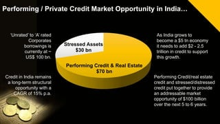 Performing / Private Credit Market Opportunity in India…
Performing Credit & Real Estate
$70 bn
Stressed Assets
$30 bn
‘Unrated’ to ‘A’ rated
Corporates
borrowings is
currently at ~
US$ 100 bn.
Performing Credit/real estate
credit and stressed/distressed
credit put together to provide
an addressable market
opportunity of $100 billion
over the next 5 to 6 years.
As India grows to
become a $5 tn economy
it needs to add $2 - 2.5
trillion in credit to support
this growth.
Credit in India remains
a long-term structural
opportunity with a
CAGR of 15% p.a.
 