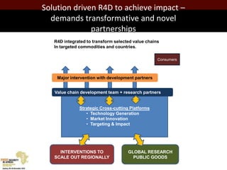 Sustainable and productive farming systems: The livestock sector 