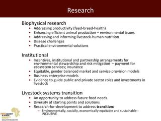 Sustainable and productive farming systems: The livestock sector 