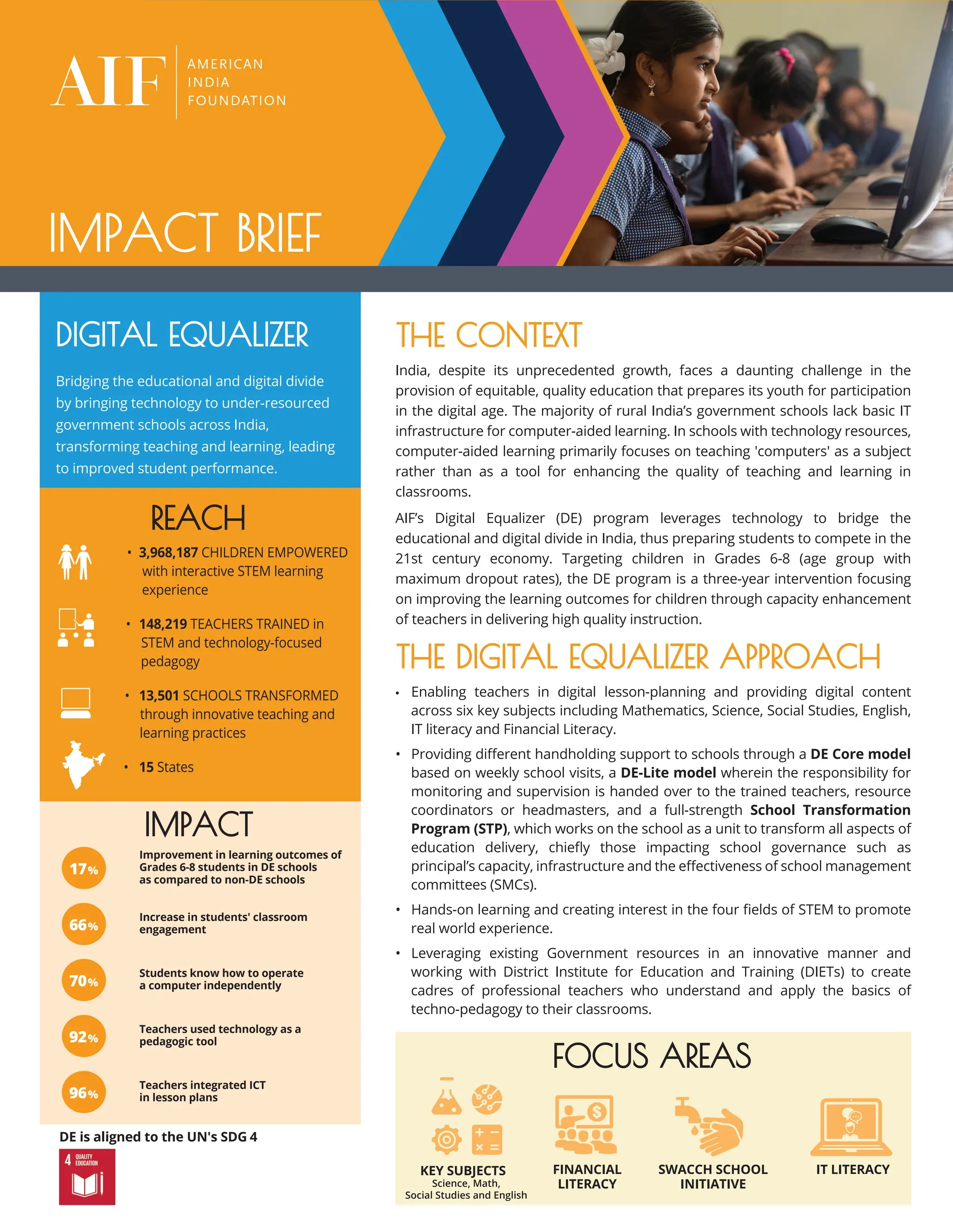 Digital Equalizer (DE): AIF’s Flagship Nonprofit Education Program | PDF