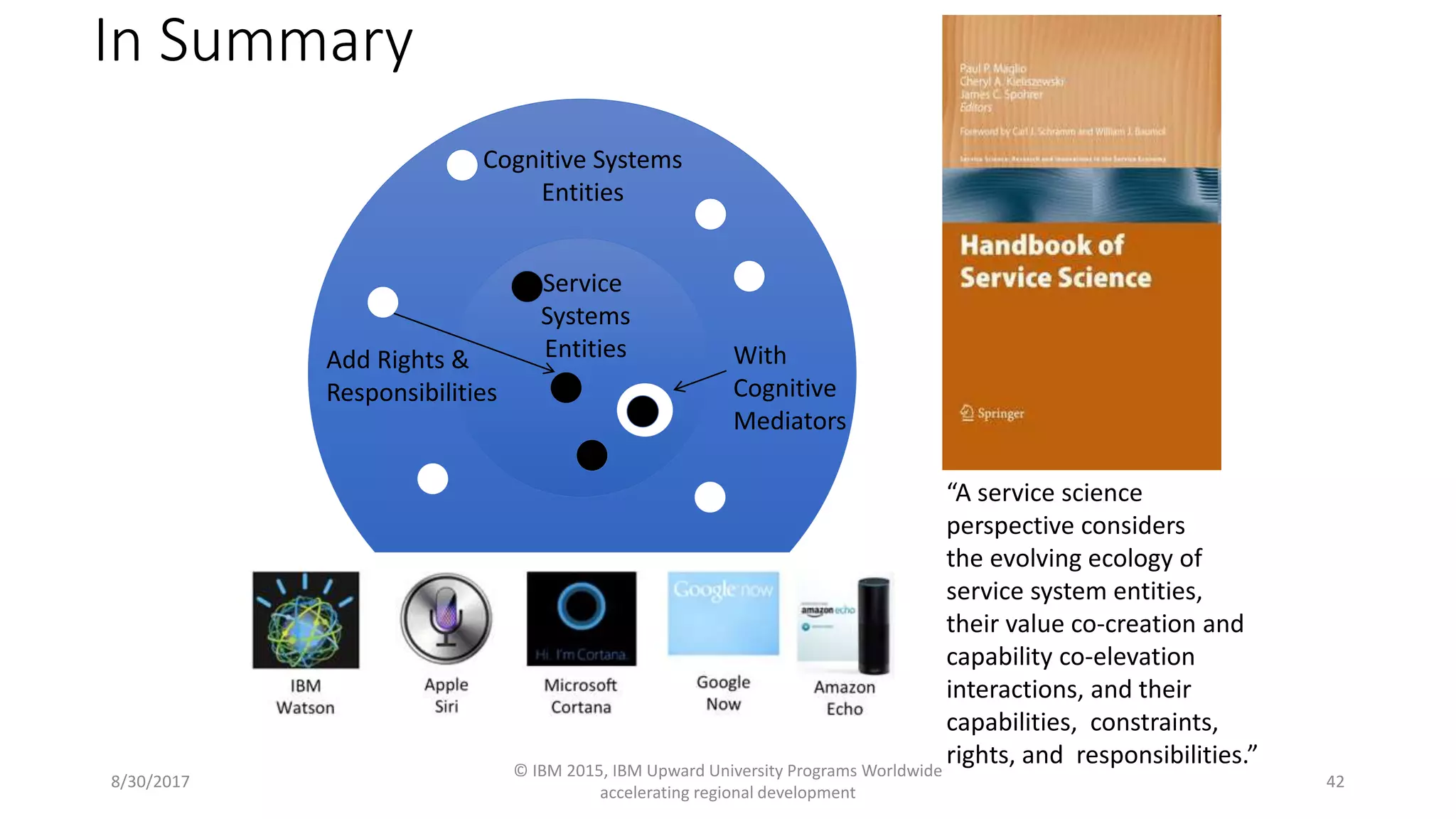 In Summary
8/30/2017
© IBM 2015, IBM Upward University Programs Worldwide
accelerating regional development
42
“A service science
perspective considers
the evolving ecology of
service system entities,
their value co-creation and
capability co-elevation
interactions, and their
capabilities, constraints,
rights, and responsibilities.”
Cognitive Systems
Entities
Service
Systems
Entities With
Cognitive
Mediators
Add Rights &
Responsibilities
 