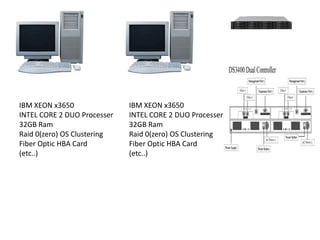 IBM XEON x3650
INTEL CORE 2 DUO Processer
32GB Ram
Raid 0(zero) OS Clustering
Fiber Optic HBA Card
(etc..)
IBM XEON x3650
INTEL CORE 2 DUO Processer
32GB Ram
Raid 0(zero) OS Clustering
Fiber Optic HBA Card
(etc..)
 