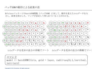 バッチSOMの順序による結果の差
RのclassパッケージのbatchSOM関数（バッチSOM）に対して、順序を変えたirisデータを入
力し、結果を図示した。マップが安定して得られていることがわかる。

irisデータを花弁の長さの昇順でソート

irisデータを花弁の長さの降順でソート

コマンド
model <- batchSOM(liris, grid =
layer, radii=seq(4,1,len=rlen), init=init)
13

 