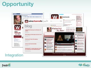 Opportunity Integration 