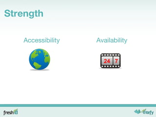 Strength Accessibility 24 7 Availability 
